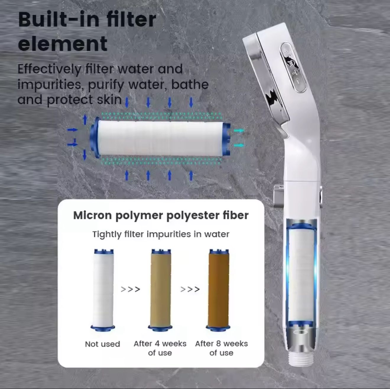 Mixora Shower head